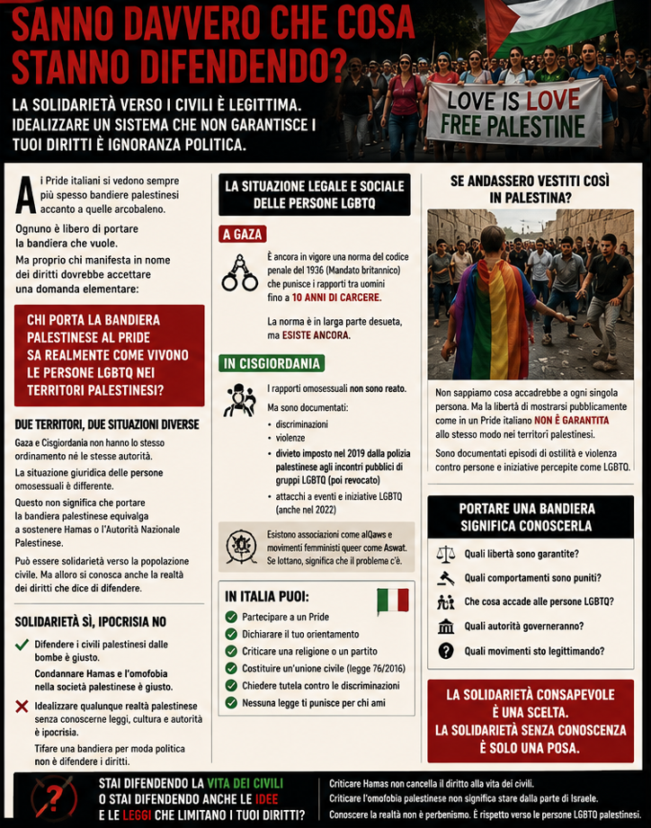 Pride e bandiere palestinesi: solidarietà o cortocircuito ideologico?