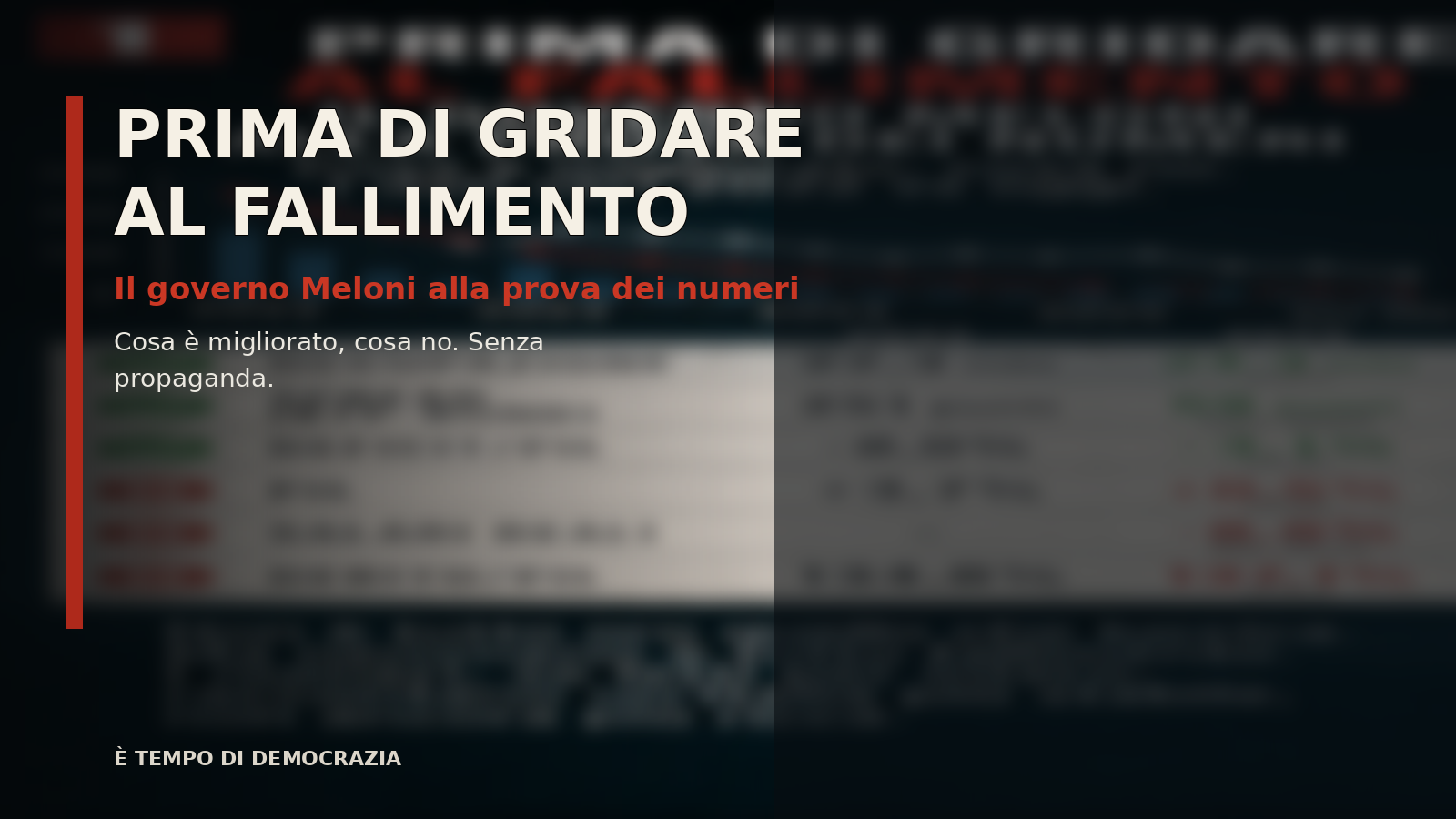 Prima di gridare al fallimento