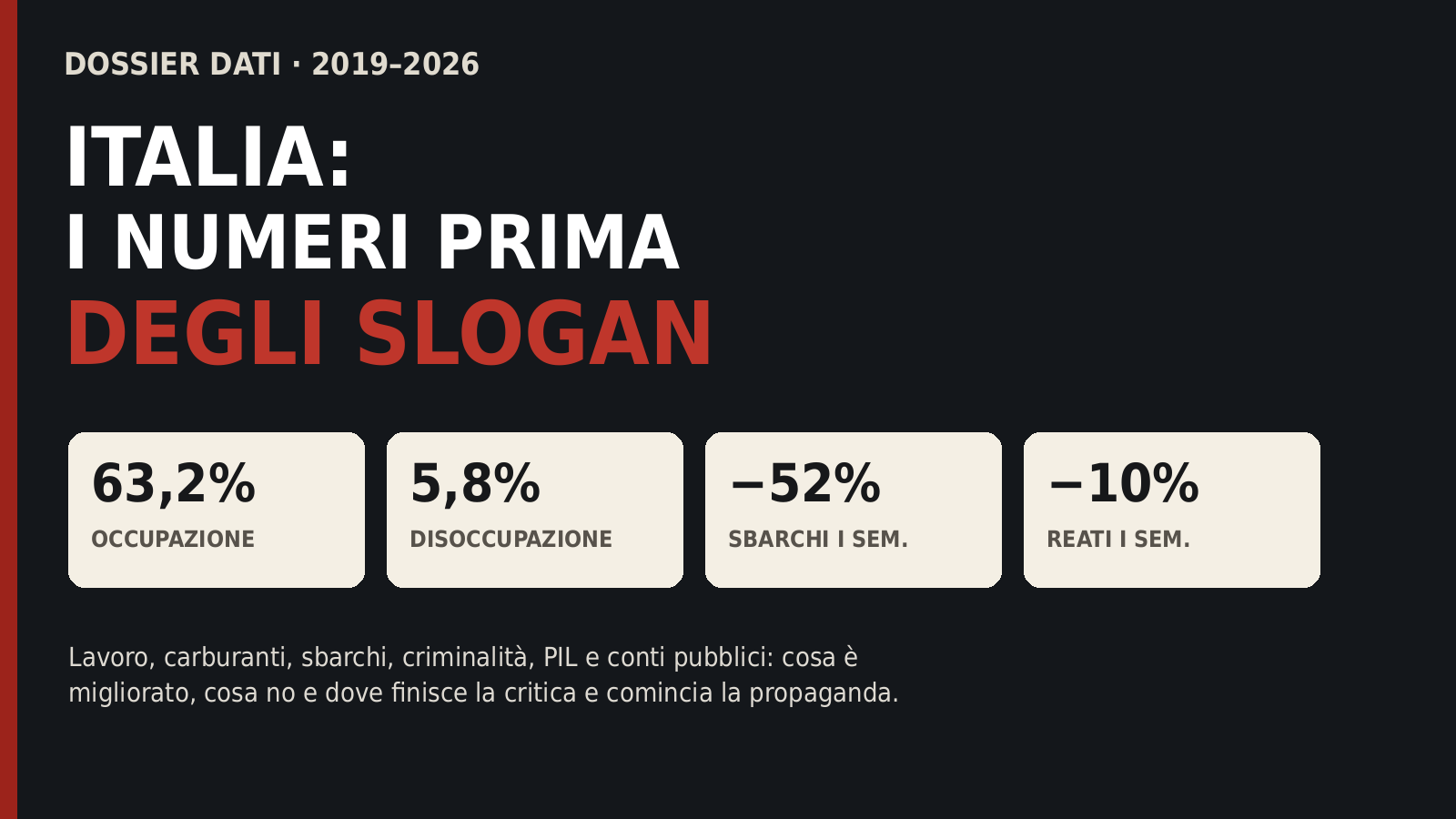 I numeri prima degli slogan